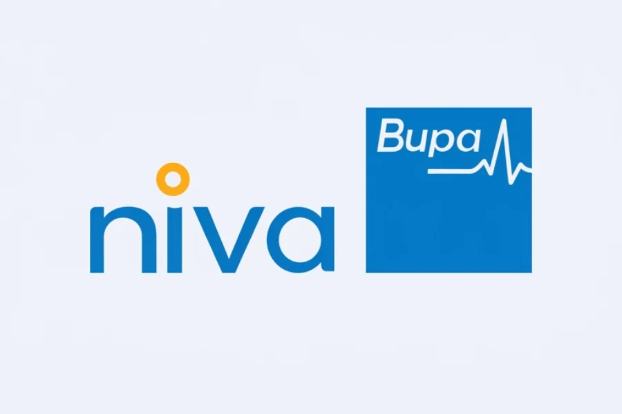 Niva Bupa Travel Insurance in kerala
