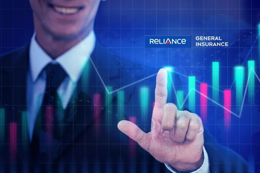 Reliance General Insurance in Kerala