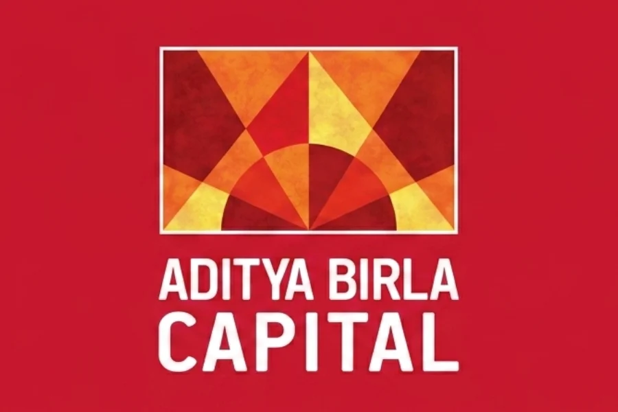 Aditya Birla Travel Insurance in Kerala